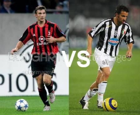 chevchenko vs del piero
